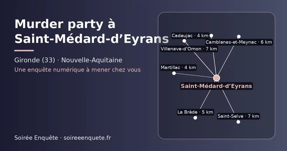 Carte schématique : Saint-Médard-d’Eyrans et les communes voisines présentées sur ce site (Martillac, Cadaujac, La Brède, Camblanes-et-Meynac, Saint-Selve, Villenave-d’Ornon)