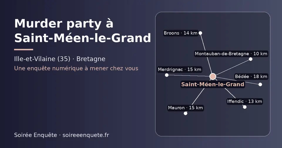 Carte schématique : Saint-Méen-le-Grand et les communes voisines présentées sur ce site (Montauban-de-Bretagne, Iffendic, Broons, Mauron, Merdrignac, Bédée)