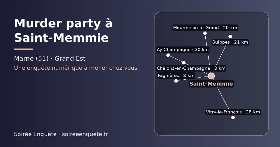 Carte schématique : Saint-Memmie et les communes voisines présentées sur ce site (Châlons-en-Champagne, Fagnières, Mourmelon-le-Grand, Suippes, Vitry-le-François, Aÿ-Champagne)