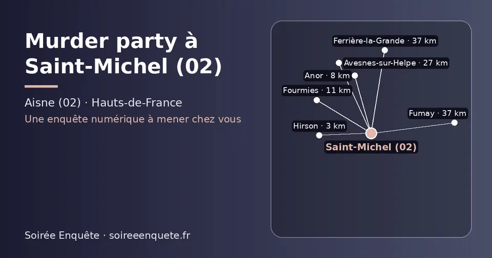 Carte schématique : Saint-Michel (02) et les communes voisines présentées sur ce site (Hirson, Anor, Fourmies, Avesnes-sur-Helpe, Ferrière-la-Grande, Fumay)