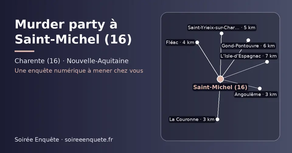 Carte schématique : Saint-Michel (16) et les communes voisines présentées sur ce site (Angoulême, La Couronne, Fléac, Saint-Yrieix-sur-Charente, Gond-Pontouvre, L’Isle-d’Espagnac)