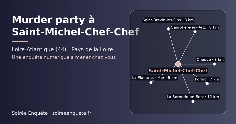Carte schématique : Saint-Michel-Chef-Chef et les communes voisines présentées sur ce site (La Plaine-sur-Mer, Pornic, Chauvé, Saint-Père-en-Retz, Saint-Brevin-les-Pins, La Bernerie-en-Retz)