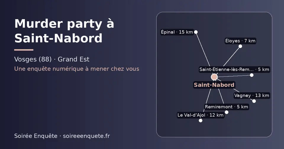 Carte schématique : Saint-Nabord et les communes voisines présentées sur ce site (Remiremont, Saint-Étienne-lès-Remiremont, Éloyes, Le Val-d’Ajol, Vagney, Épinal)