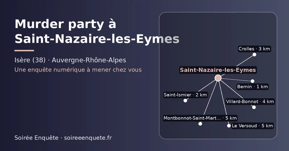 Carte schématique : Saint-Nazaire-les-Eymes et les communes voisines présentées sur ce site (Bernin, Saint-Ismier, Crolles, Villard-Bonnot, Le Versoud, Montbonnot-Saint-Martin)