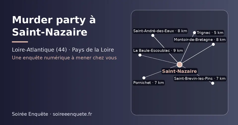 Carte schématique : Saint-Nazaire et les communes voisines présentées sur ce site (Trignac, Pornichet, Saint-Brevin-les-Pins, Saint-André-des-Eaux, Montoir-de-Bretagne, La Baule-Escoublac)