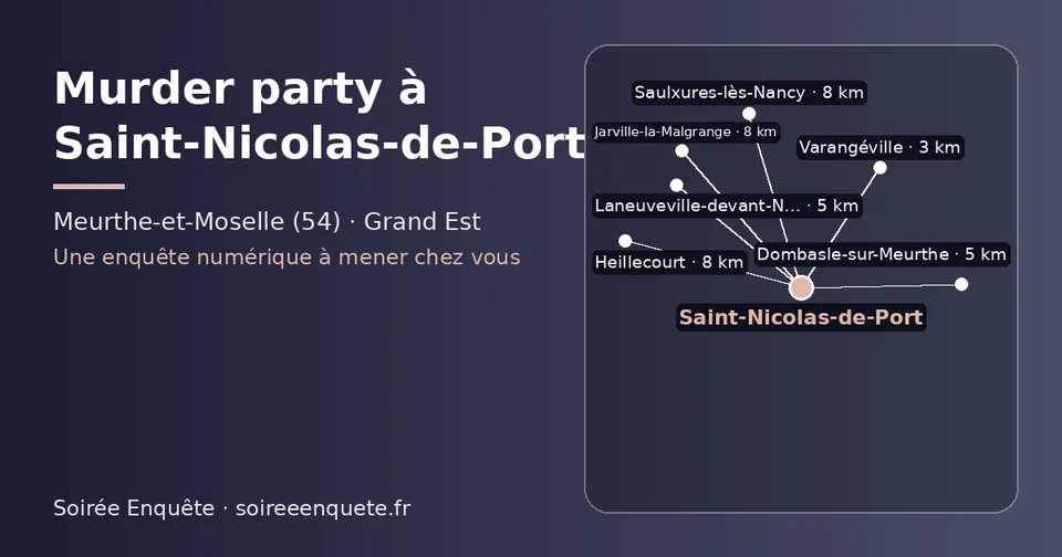Carte schématique : Saint-Nicolas-de-Port et les communes voisines présentées sur ce site (Varangéville, Dombasle-sur-Meurthe, Laneuveville-devant-Nancy, Saulxures-lès-Nancy, Heillecourt, Jarville-la-Malgrange)