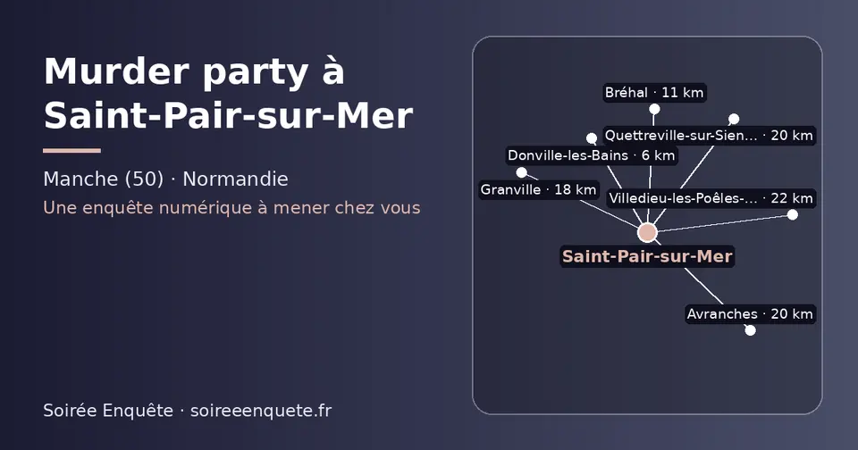 Carte schématique : Saint-Pair-sur-Mer et les communes voisines présentées sur ce site (Donville-les-Bains, Bréhal, Granville, Avranches, Quettreville-sur-Sienne, Villedieu-les-Poêles-Rouffigny)