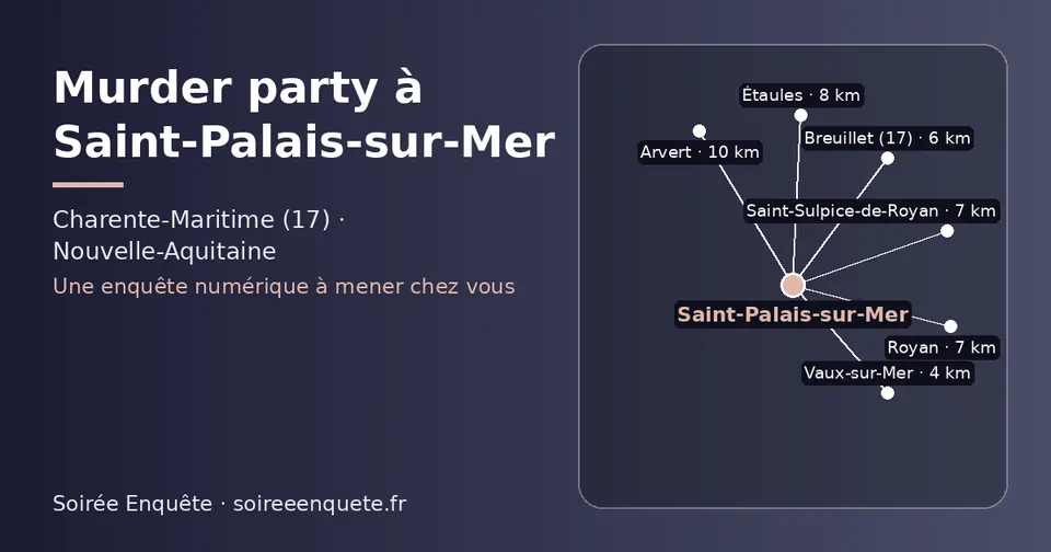 Carte schématique : Saint-Palais-sur-Mer et les communes voisines présentées sur ce site (Vaux-sur-Mer, Breuillet (17), Saint-Sulpice-de-Royan, Royan, Étaules, Arvert)