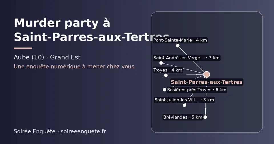 Carte schématique : Saint-Parres-aux-Tertres et les communes voisines présentées sur ce site (Saint-Julien-les-Villas, Pont-Sainte-Marie, Troyes, Bréviandes, Rosières-près-Troyes, Saint-André-les-Vergers)