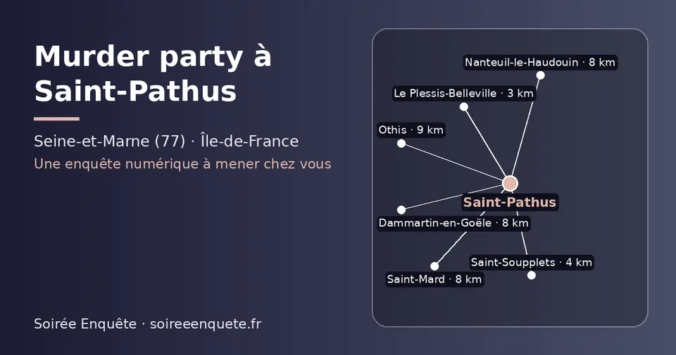 Carte schématique : Saint-Pathus et les communes voisines présentées sur ce site (Le Plessis-Belleville, Saint-Soupplets, Nanteuil-le-Haudouin, Saint-Mard, Dammartin-en-Goële, Othis)