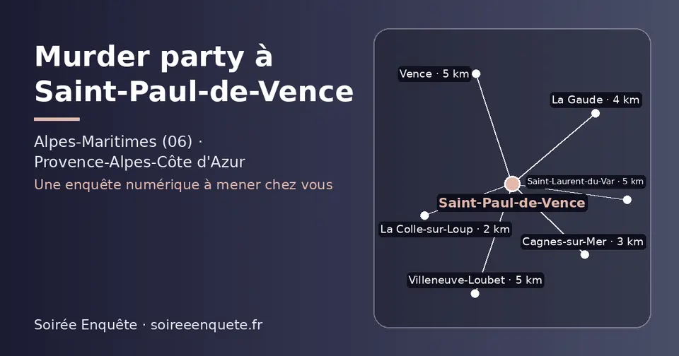 Carte schématique : Saint-Paul-de-Vence et les communes voisines présentées sur ce site (La Colle-sur-Loup, Cagnes-sur-Mer, La Gaude, Saint-Laurent-du-Var, Vence, Villeneuve-Loubet)