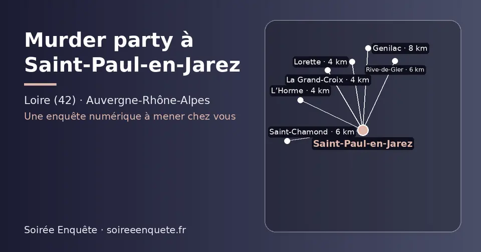 Carte schématique : Saint-Paul-en-Jarez et les communes voisines présentées sur ce site (Lorette, L’Horme, La Grand-Croix, Rive-de-Gier, Saint-Chamond, Genilac)
