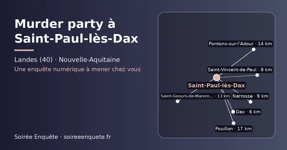 Carte schématique : Saint-Paul-lès-Dax et les communes voisines présentées sur ce site (Dax, Saint-Vincent-de-Paul, Narrosse, Saint-Geours-de-Maremne, Pontonx-sur-l’Adour, Pouillon)