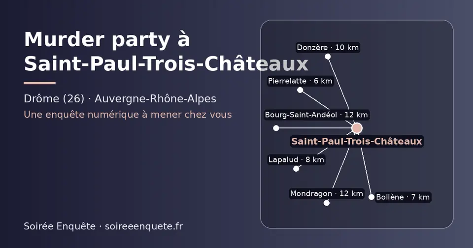 Carte schématique : Saint-Paul-Trois-Châteaux et les communes voisines présentées sur ce site (Pierrelatte, Bollène, Lapalud, Donzère, Bourg-Saint-Andéol, Mondragon)