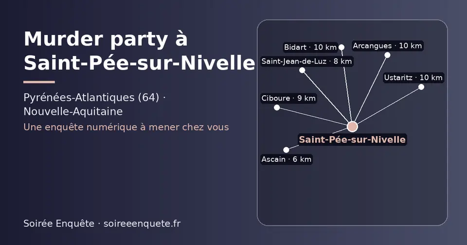 Carte schématique : Saint-Pée-sur-Nivelle et les communes voisines présentées sur ce site (Ascain, Saint-Jean-de-Luz, Ciboure, Ustaritz, Arcangues, Bidart)
