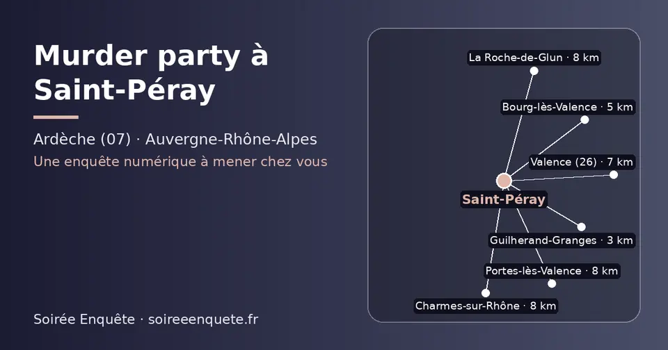 Carte schématique : Saint-Péray et les communes voisines présentées sur ce site (Guilherand-Granges, Bourg-lès-Valence, Valence (26), Portes-lès-Valence, La Roche-de-Glun, Charmes-sur-Rhône)