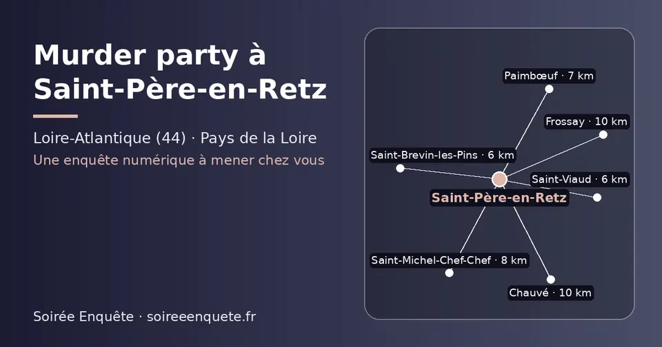 Carte schématique : Saint-Père-en-Retz et les communes voisines présentées sur ce site (Saint-Brevin-les-Pins, Saint-Viaud, Paimbœuf, Saint-Michel-Chef-Chef, Chauvé, Frossay)