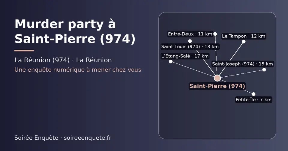 Carte schématique : Saint-Pierre (974) et les communes voisines présentées sur ce site (Petite-Île, Entre-Deux, Le Tampon, Saint-Louis (974), Saint-Joseph (974), L’Étang-Salé)