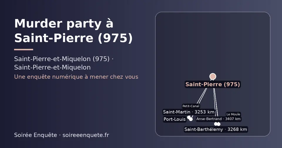 Carte schématique : Saint-Pierre (975) et les communes voisines présentées sur ce site (Saint-Martin, Saint-Barthélemy, Anse-Bertrand, Port-Louis, Petit-Canal, Le Moule)