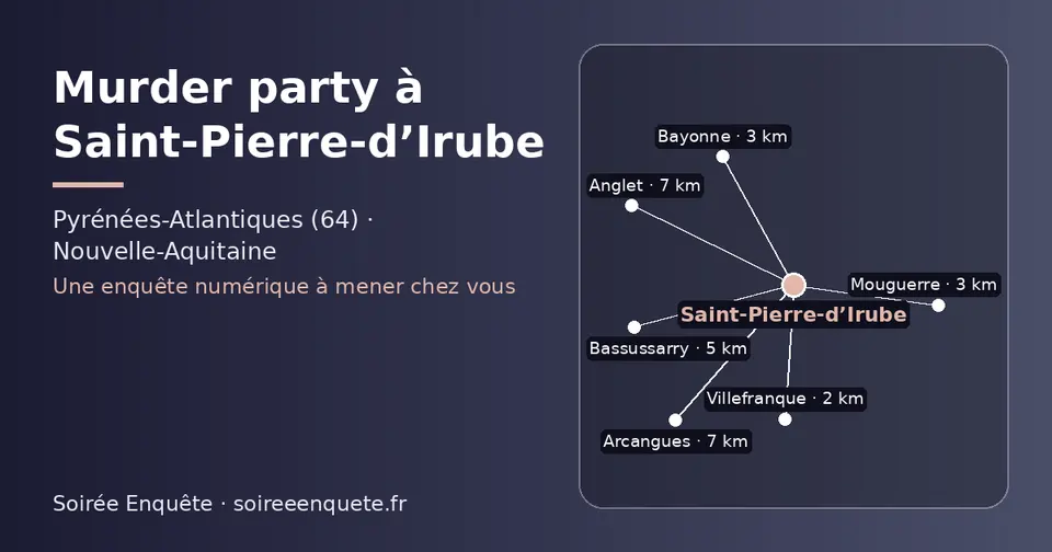 Carte schématique : Saint-Pierre-d’Irube et les communes voisines présentées sur ce site (Villefranque, Bayonne, Mouguerre, Bassussarry, Arcangues, Anglet)