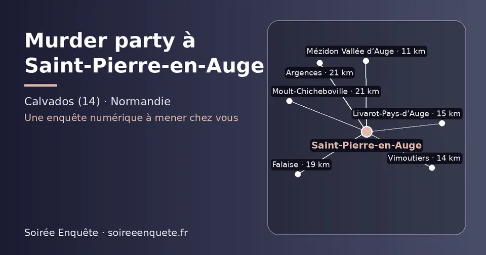 Carte schématique : Saint-Pierre-en-Auge et les communes voisines présentées sur ce site (Mézidon Vallée d’Auge, Vimoutiers, Livarot-Pays-d’Auge, Falaise, Moult-Chicheboville, Argences)