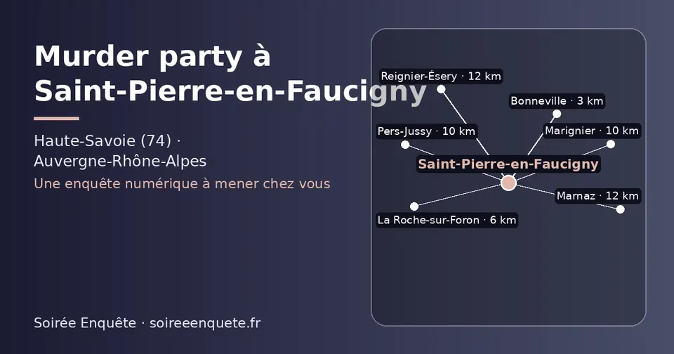 Carte schématique : Saint-Pierre-en-Faucigny et les communes voisines présentées sur ce site (Bonneville, La Roche-sur-Foron, Pers-Jussy, Marignier, Marnaz, Reignier-Ésery)