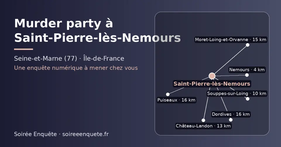 Carte schématique : Saint-Pierre-lès-Nemours et les communes voisines présentées sur ce site (Nemours, Souppes-sur-Loing, Château-Landon, Moret-Loing-et-Orvanne, Dordives, Puiseaux)