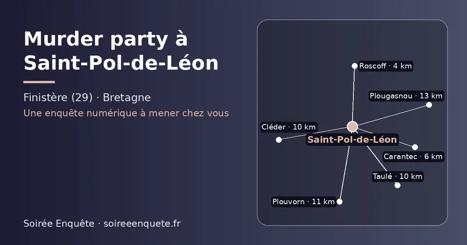 Carte schématique : Saint-Pol-de-Léon et les communes voisines présentées sur ce site (Roscoff, Carantec, Cléder, Taulé, Plouvorn, Plougasnou)