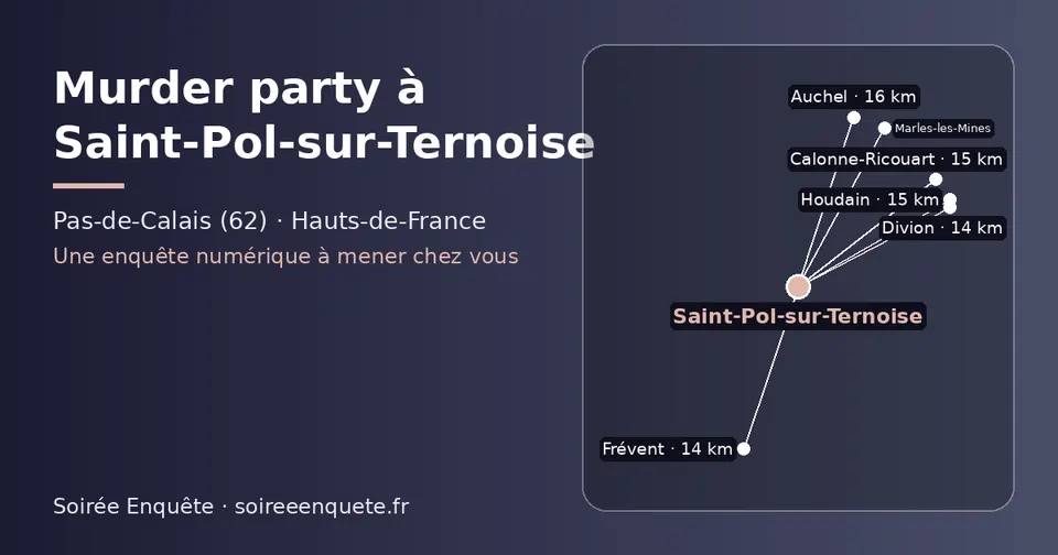 Carte schématique : Saint-Pol-sur-Ternoise et les communes voisines présentées sur ce site (Frévent, Divion, Calonne-Ricouart, Houdain, Auchel, Marles-les-Mines)