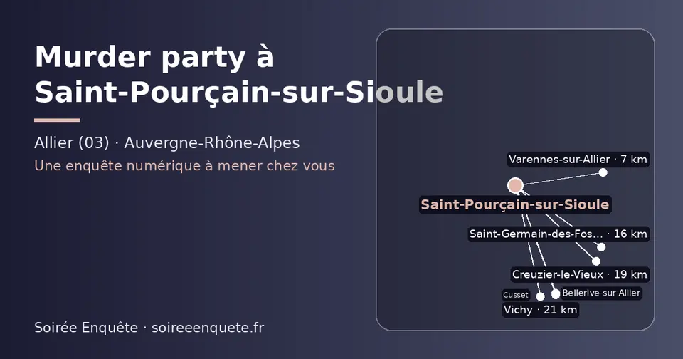 Carte schématique : Saint-Pourçain-sur-Sioule et les communes voisines présentées sur ce site (Varennes-sur-Allier, Saint-Germain-des-Fossés, Creuzier-le-Vieux, Vichy, Bellerive-sur-Allier, Cusset)