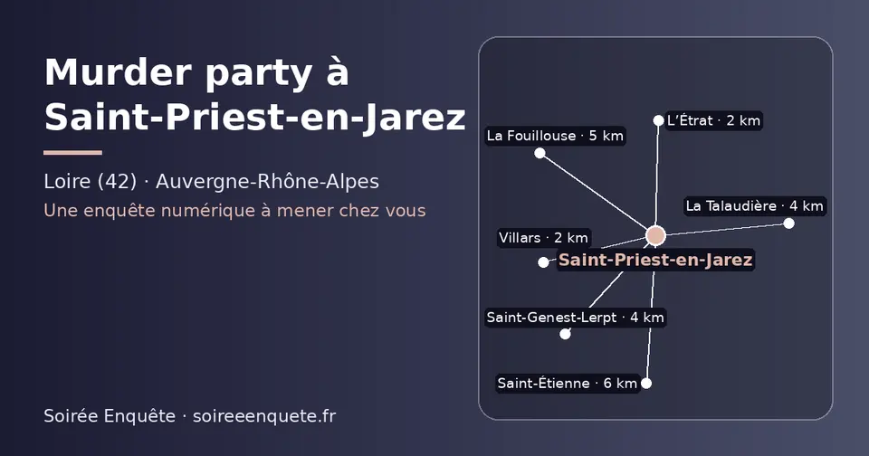 Carte schématique : Saint-Priest-en-Jarez et les communes voisines présentées sur ce site (Villars, L’Étrat, Saint-Genest-Lerpt, La Talaudière, La Fouillouse, Saint-Étienne)