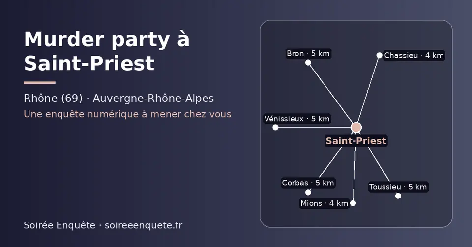 Carte schématique : Saint-Priest et les communes voisines présentées sur ce site (Chassieu, Mions, Bron, Corbas, Vénissieux, Toussieu)