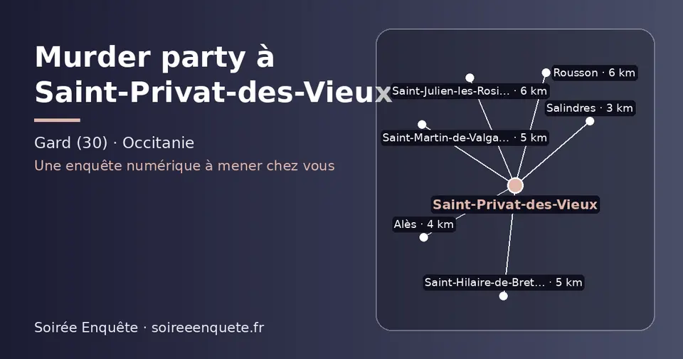 Carte schématique : Saint-Privat-des-Vieux et les communes voisines présentées sur ce site (Salindres, Alès, Saint-Martin-de-Valgalgues, Saint-Hilaire-de-Brethmas, Saint-Julien-les-Rosiers, Rousson)