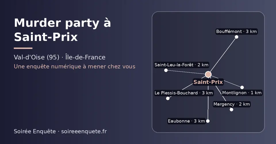 Carte schématique : Saint-Prix et les communes voisines présentées sur ce site (Montlignon, Margency, Saint-Leu-la-Forêt, Bouffémont, Eaubonne, Le Plessis-Bouchard)