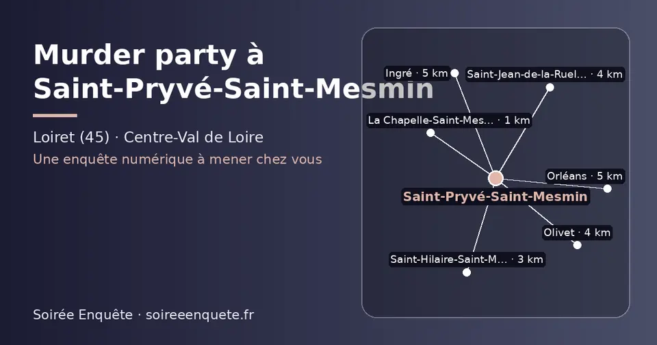 Carte schématique : Saint-Pryvé-Saint-Mesmin et les communes voisines présentées sur ce site (La Chapelle-Saint-Mesmin, Saint-Hilaire-Saint-Mesmin, Saint-Jean-de-la-Ruelle, Olivet, Orléans, Ingré)
