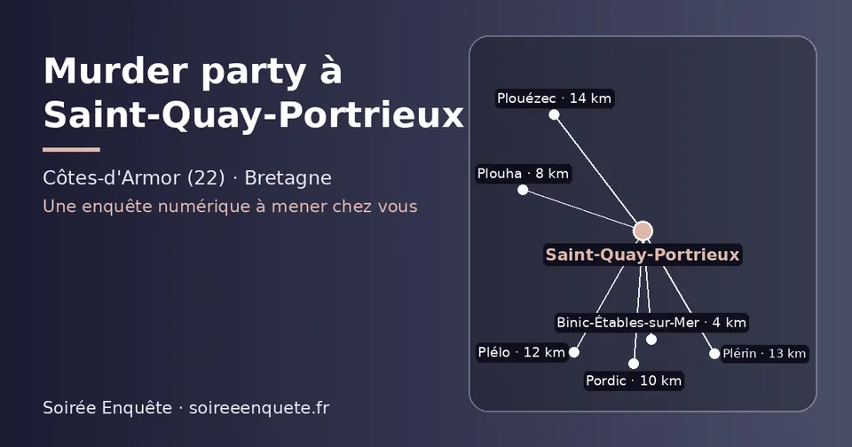 Carte schématique : Saint-Quay-Portrieux et les communes voisines présentées sur ce site (Binic-Étables-sur-Mer, Plouha, Pordic, Plélo, Plérin, Plouézec)