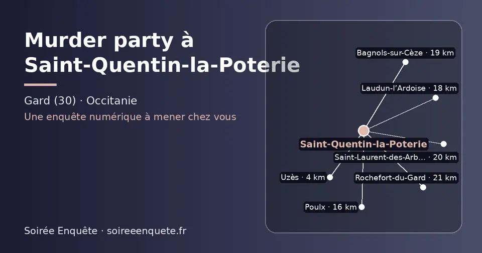 Carte schématique : Saint-Quentin-la-Poterie et les communes voisines présentées sur ce site (Uzès, Poulx, Laudun-l’Ardoise, Bagnols-sur-Cèze, Saint-Laurent-des-Arbres, Rochefort-du-Gard)