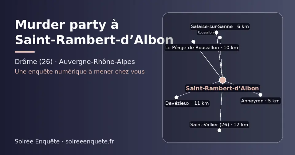 Carte schématique : Saint-Rambert-d’Albon et les communes voisines présentées sur ce site (Anneyron, Salaise-sur-Sanne, Le Péage-de-Roussillon, Roussillon, Davézieux, Saint-Vallier (26))