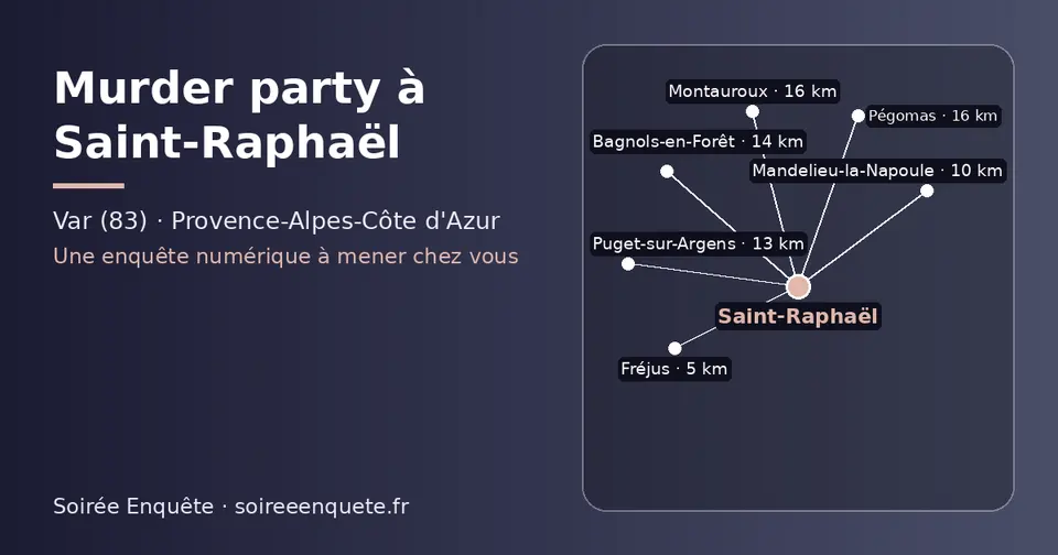 Carte schématique : Saint-Raphaël et les communes voisines présentées sur ce site (Fréjus, Mandelieu-la-Napoule, Puget-sur-Argens, Bagnols-en-Forêt, Montauroux, Pégomas)