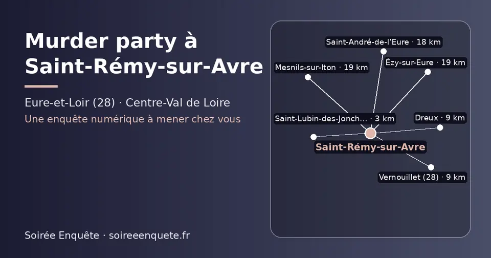 Carte schématique : Saint-Rémy-sur-Avre et les communes voisines présentées sur ce site (Saint-Lubin-des-Joncherets, Dreux, Vernouillet (28), Saint-André-de-l’Eure, Mesnils-sur-Iton, Ézy-sur-Eure)