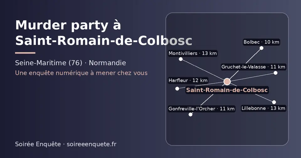 Carte schématique : Saint-Romain-de-Colbosc et les communes voisines présentées sur ce site (Bolbec, Gruchet-le-Valasse, Gonfreville-l’Orcher, Harfleur, Montivilliers, Lillebonne)