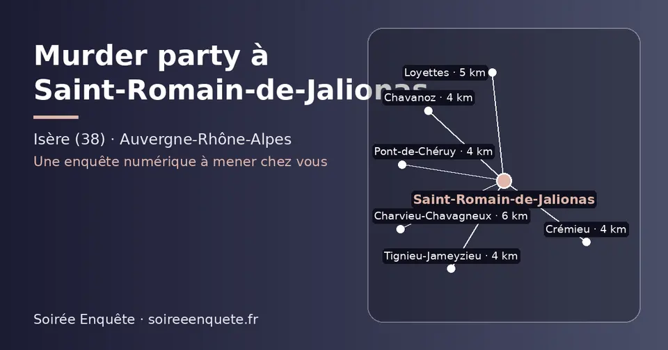 Carte schématique : Saint-Romain-de-Jalionas et les communes voisines présentées sur ce site (Tignieu-Jameyzieu, Pont-de-Chéruy, Crémieu, Chavanoz, Loyettes, Charvieu-Chavagneux)