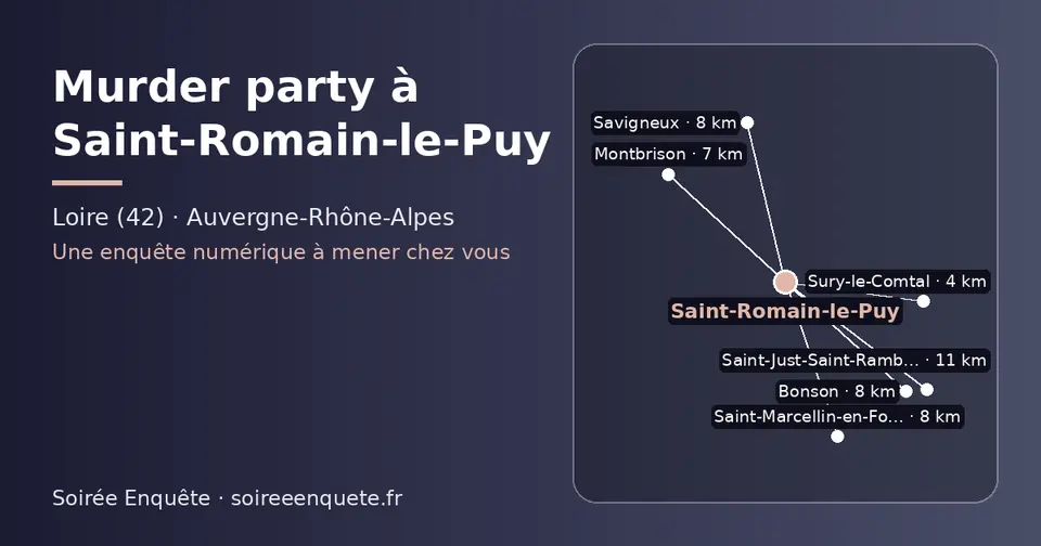 Carte schématique : Saint-Romain-le-Puy et les communes voisines présentées sur ce site (Sury-le-Comtal, Montbrison, Savigneux, Saint-Marcellin-en-Forez, Bonson, Saint-Just-Saint-Rambert)