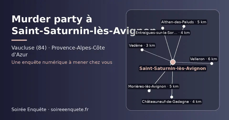 Carte schématique : Saint-Saturnin-lès-Avignon et les communes voisines présentées sur ce site (Vedène, Châteauneuf-de-Gadagne, Entraigues-sur-la-Sorgue, Morières-lès-Avignon, Althen-des-Paluds, Velleron)