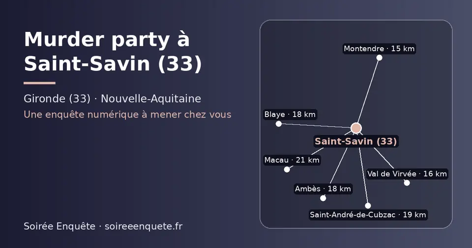 Carte schématique : Saint-Savin (33) et les communes voisines présentées sur ce site (Montendre, Val de Virvée, Blaye, Ambès, Saint-André-de-Cubzac, Macau)