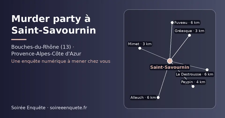 Carte schématique : Saint-Savournin et les communes voisines présentées sur ce site (Gréasque, Mimet, Peypin, Allauch, La Destrousse, Fuveau)