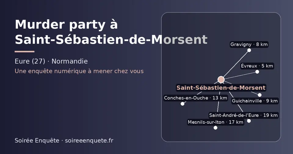 Carte schématique : Saint-Sébastien-de-Morsent et les communes voisines présentées sur ce site (Évreux, Gravigny, Guichainville, Conches-en-Ouche, Mesnils-sur-Iton, Saint-André-de-l’Eure)