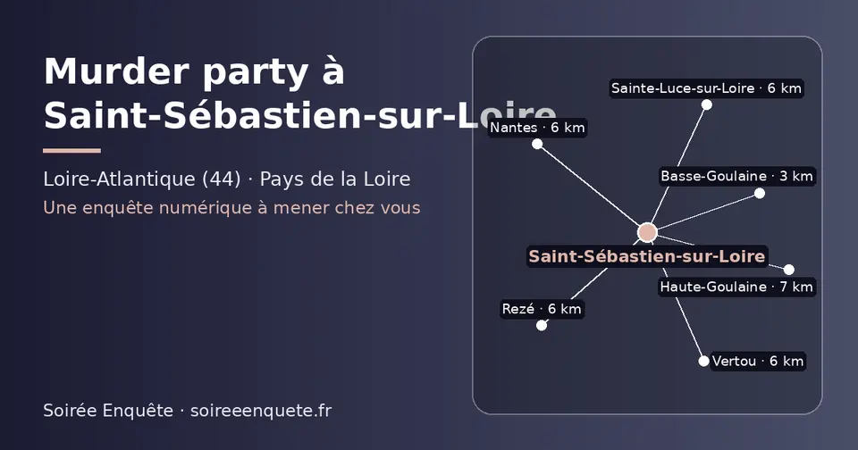 Carte schématique : Saint-Sébastien-sur-Loire et les communes voisines présentées sur ce site (Basse-Goulaine, Rezé, Nantes, Sainte-Luce-sur-Loire, Vertou, Haute-Goulaine)