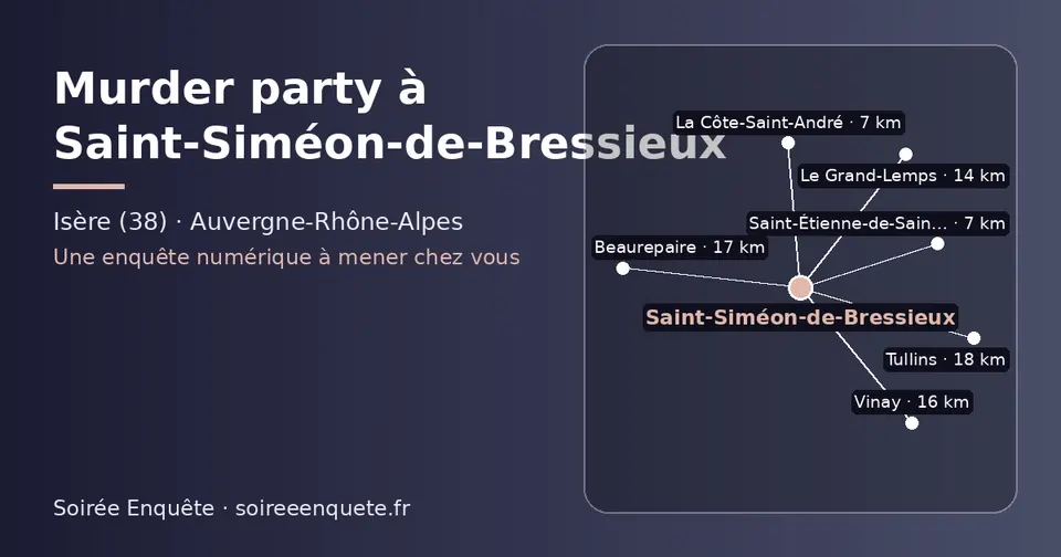Carte schématique : Saint-Siméon-de-Bressieux et les communes voisines présentées sur ce site (La Côte-Saint-André, Saint-Étienne-de-Saint-Geoirs, Le Grand-Lemps, Vinay, Beaurepaire, Tullins)