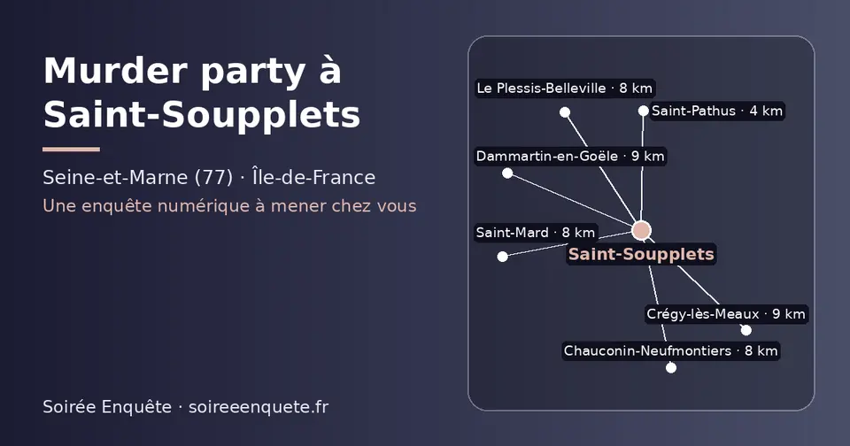 Carte schématique : Saint-Soupplets et les communes voisines présentées sur ce site (Saint-Pathus, Saint-Mard, Chauconin-Neufmontiers, Le Plessis-Belleville, Crégy-lès-Meaux, Dammartin-en-Goële)